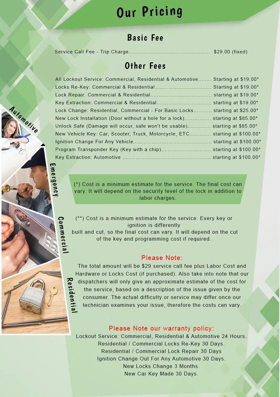 Atlantic Locksmith Store Bothell, WA 425-201-8359